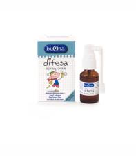 BUONA DIFESA SPRAY 15 ML